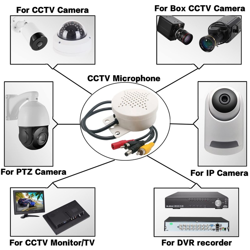 Vanxse Mini Amplifier Microphone and Speaker High Sensitive Two Way
