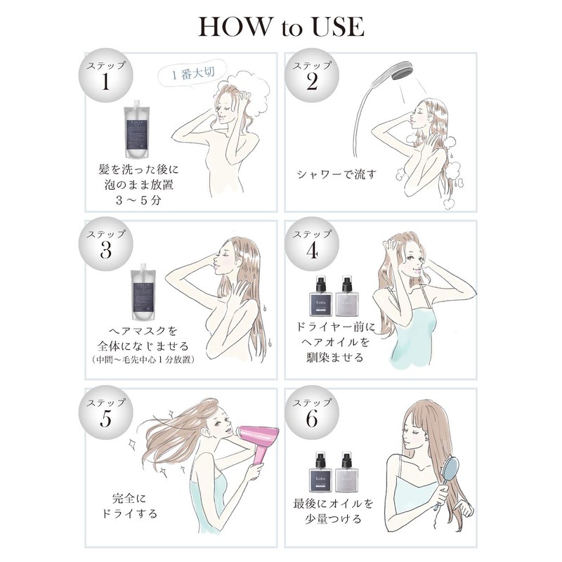Lutia Hair Oil (Moist) No Rinse Treatment, Hair Type Revolution
