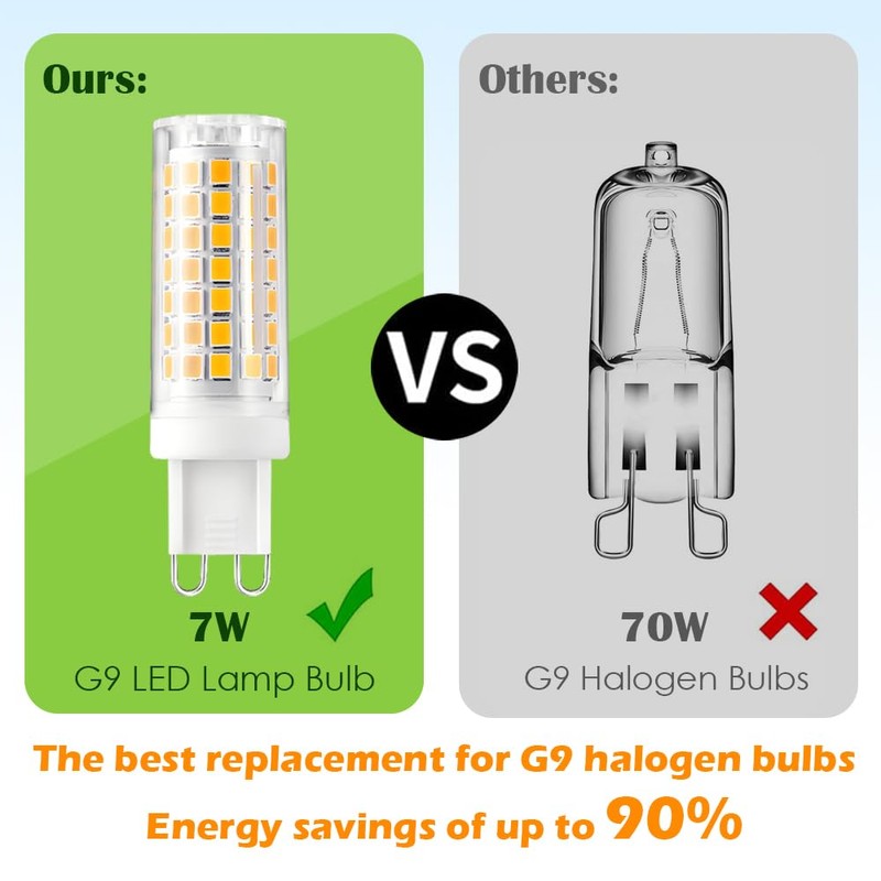 Geminilite G9 LED Bulbs 7W G9 Bi-Pin Base 70W Halogen