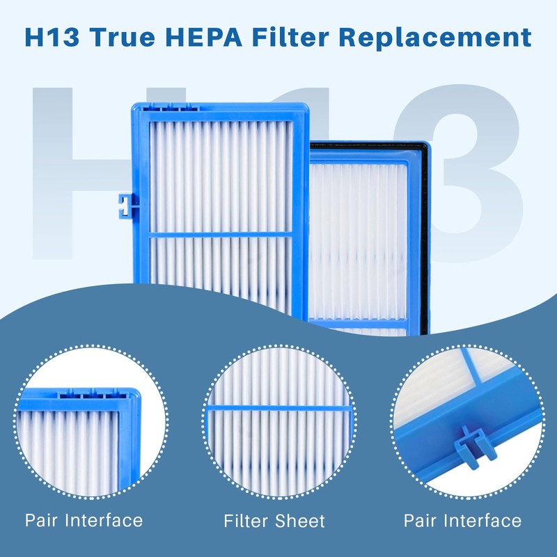 Fanulter 12 Pack AER1 HAPF30AT Filter Compatible with HAPF300AH-U4R and