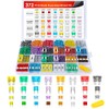 Nilight Kit Surtido de 372 Fusibles para Auto, Estándar, Mini