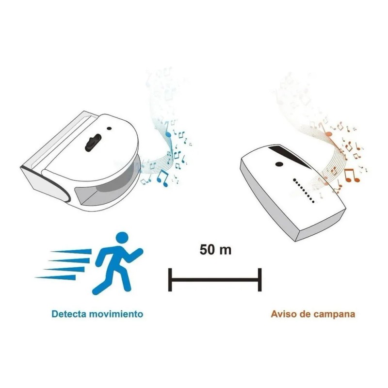 Sensor De Movimiento Con Campana Inalámbrica - Steren