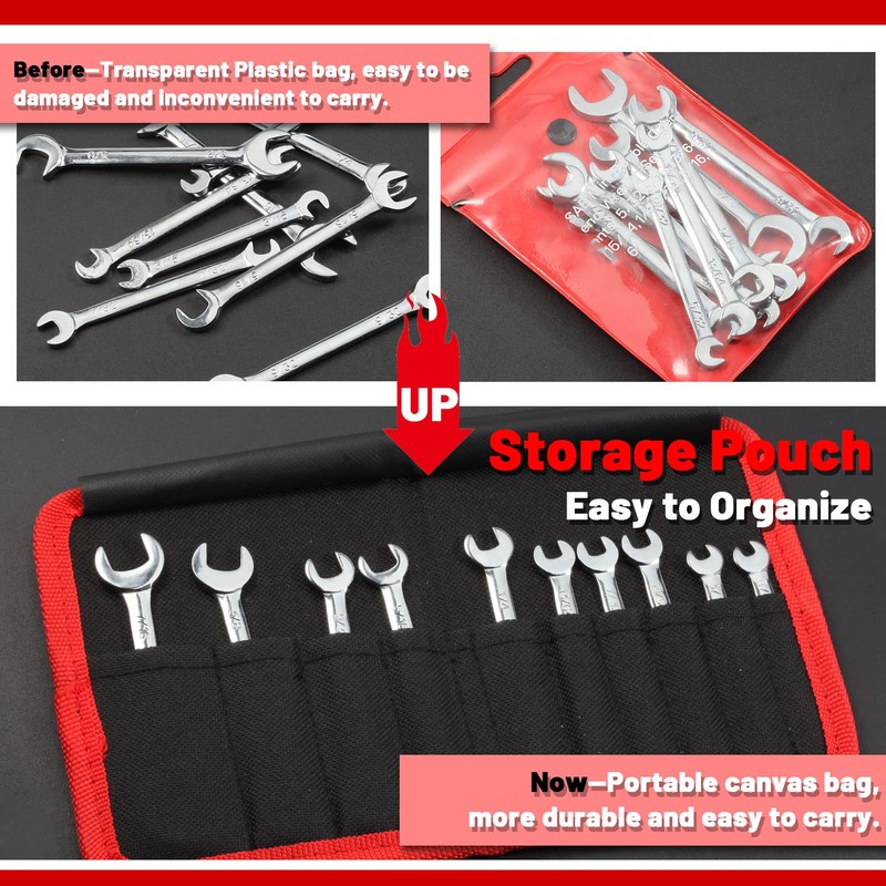 SPEEDWOX Mini Double Open End Wrench Set SAE 5/32"-7/16" 10pcs