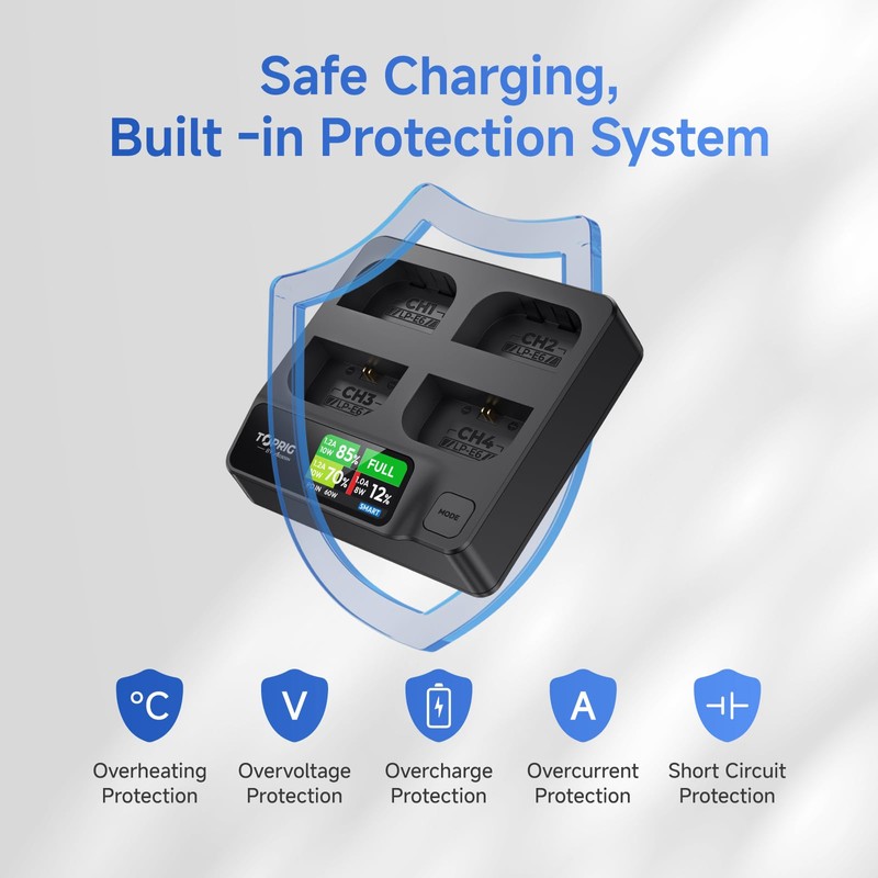 ACCSOON Toprig 4-Bay LP-E6 Battery Charger PD60W Fast Charger LCD