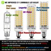 E11 Led Bulbs Dimmable 120V 50W Halogen Equivalent, T3 T4