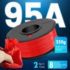SUNLU TPU 3D Printer Filament 1.75mm, High Speed 95A TPU