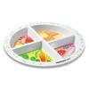 MyPlate Materials Portion Plate for Adults and Teens | Portion
