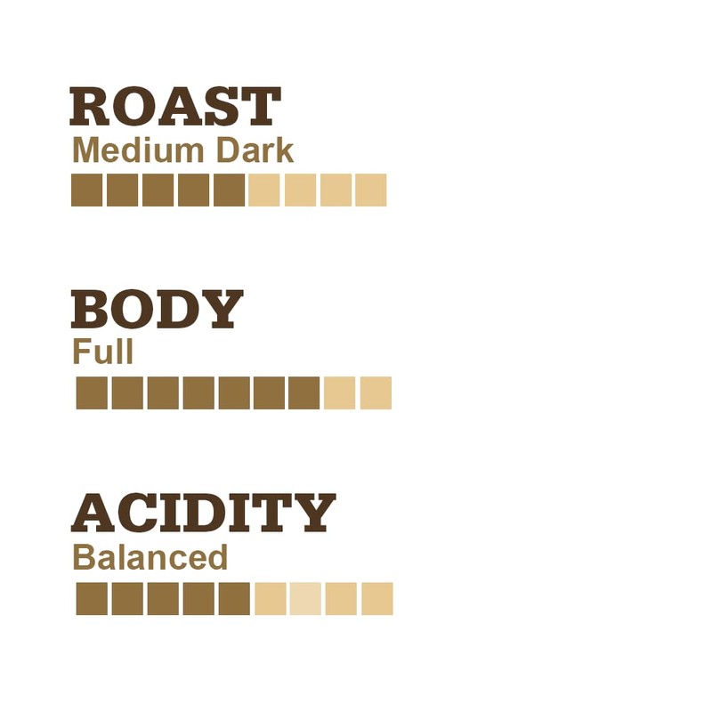 Muskoka Roastery Coffee, Howling Wolf, Medium Dark Roast, Ground Coffee,