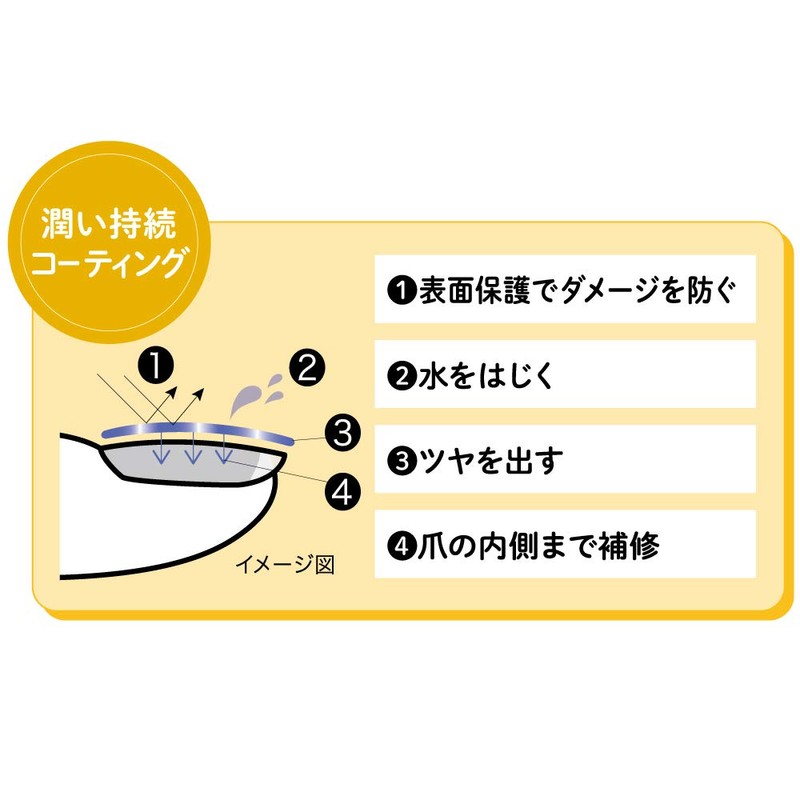 Manicurist Nail Serum, Lasting Essence, 0.3 fl oz (10 ml)