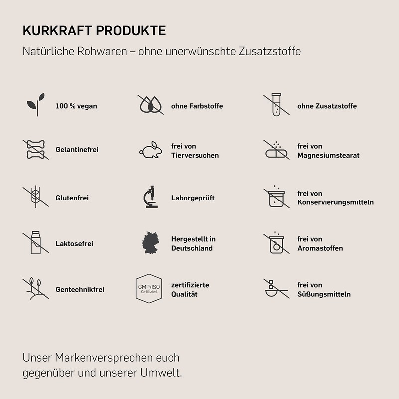 Kurkraft Milk Thistle, Artichoke, Dandelion, Desmodium, TÜV Laboratory Tested, 120