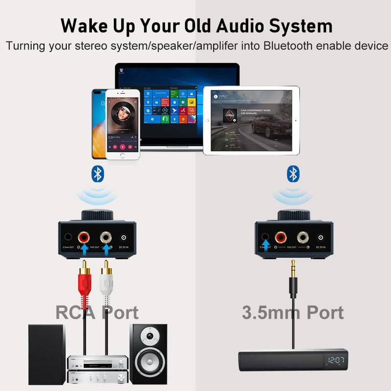 YMOO B06T3+ Bluetooth 5.2 Receiver for Home Stereo, Bluetooth Adapter