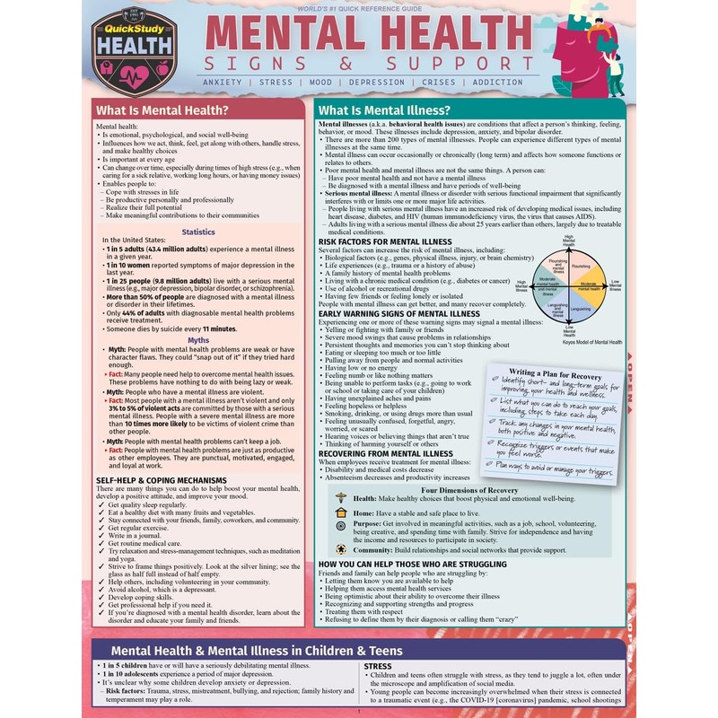 Mental Health - Signs & Support: A Quickstudy Laminated Reference