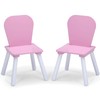 Delta Children 4-Piece Toddler Playroom Set, Pink/White