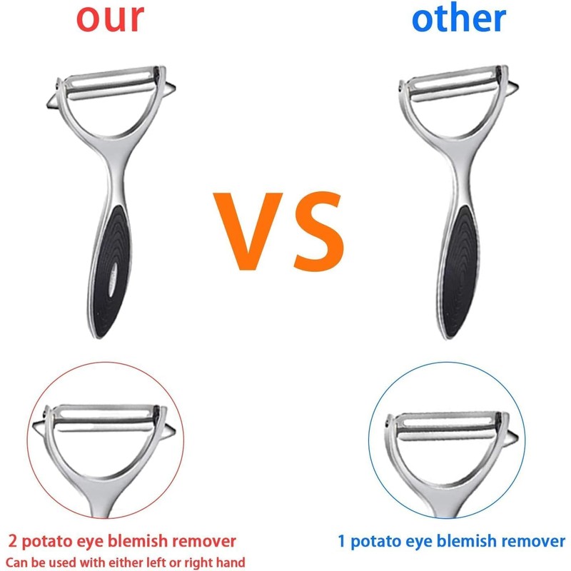 Premium Stainless Steel Vegetable & Fruit Peelers – Ergonomic Y
