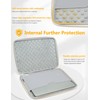 HYZUO 13.3-14 Inch Hard Shell Laptop Sleeve Case for MacBook