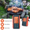 Wireless Meat Thermometer with 2 Propes for Grilling Kitchen Food