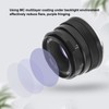 NEWYI 35mm F1.7 Large Aperture Portrait Fixed Focus Manual Lens