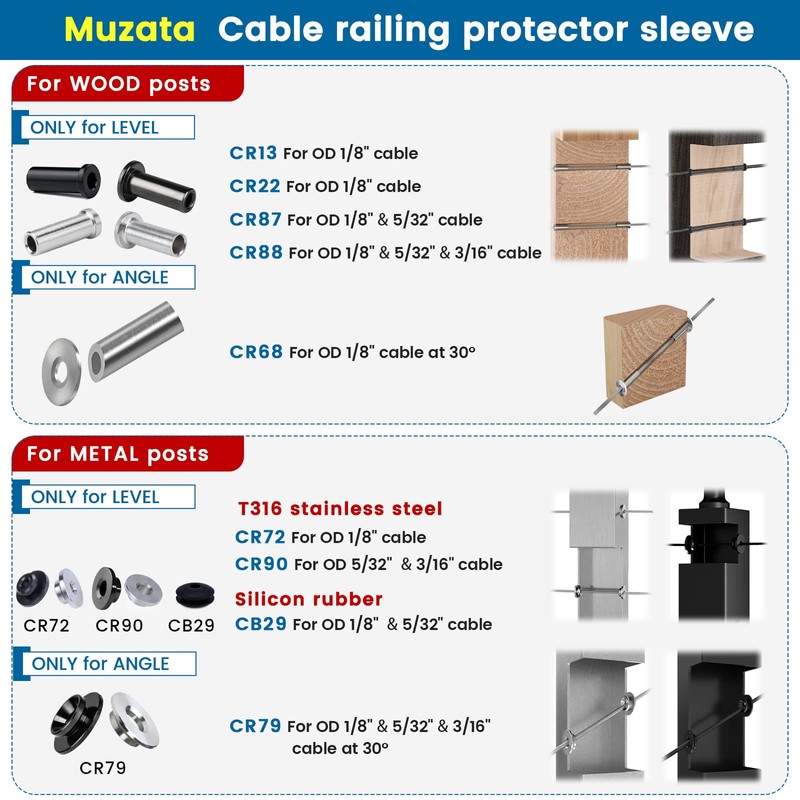 Muzata 40 Pack 1/8" Level Wheel Protector Sleeve Cable Railing