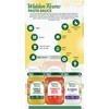 Walden Farms Variety Sauce Pack – Garlic Herb, Tomato Basil