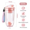 Proteina Shaker Gym Mezcladora Productos Deportivos 400ml Awvuq Material De