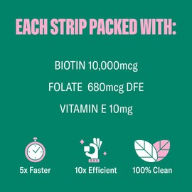 NuStrips Beauty in a Strip™ | Strawberry Flavored Oral Strips with Biotin, Folate and Vitamin E | Vitamins for Hair, Skin & Nails | Maximum Absorption, Fast Results | 30 Individually Wrapped Strips