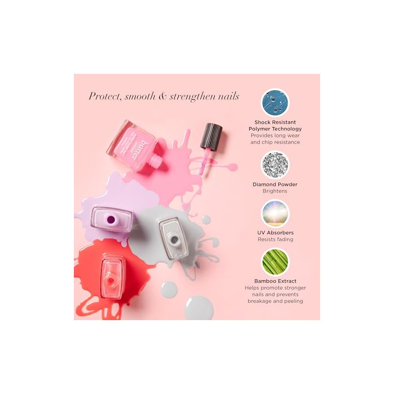 Butter London Patent Shine 10X Nail Lacquer - Offers Gel-Like