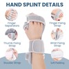 Mathgetin Stroke Hand Splint, Night Resting Hand Brace with Finger