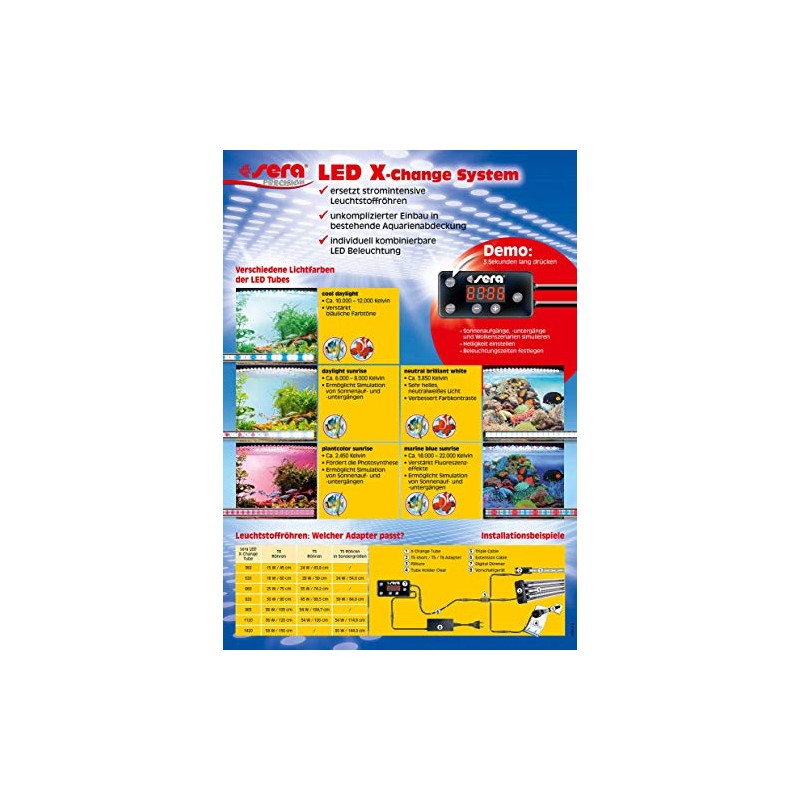 sera LED fiXture Clips, 2 St.