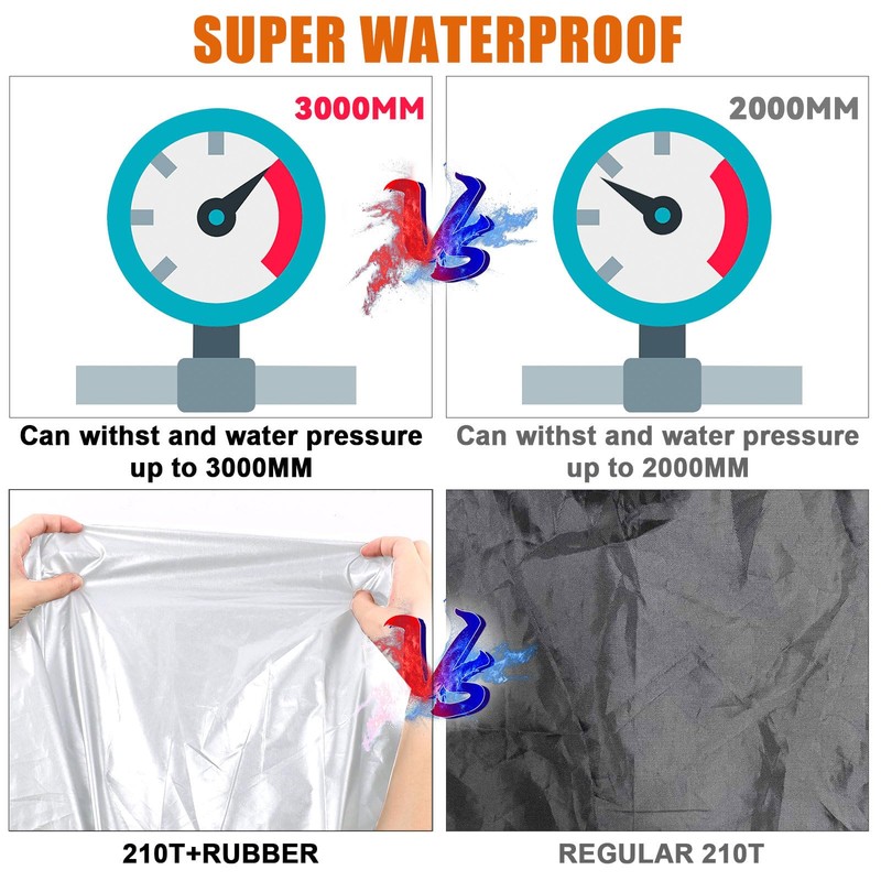 Federedevo Silver Car Cover Waterproof All Weather Compatible with 1950-1992
