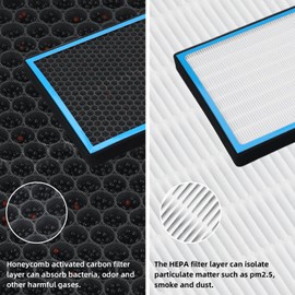 HEPA Cabin Air Filter replacement CF11671 Compatible with RAM 1500 2016-2024,1500 CLASSIC 2019-2023,2500/3500 2016-2024,4500/5500 2016-2023;Jeep Grand Wagoneer 2022-2023,Wagoneer 2022-2023;Mazda CX-7