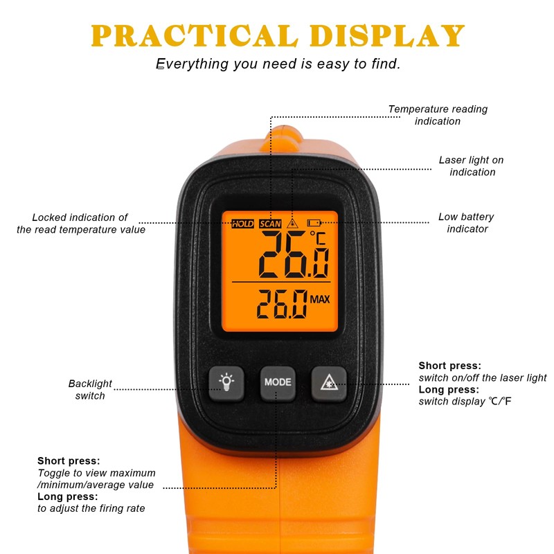 Infrared Thermometer