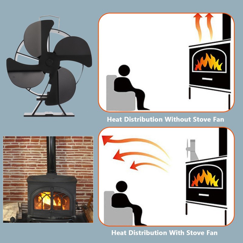 Heat Powered Stove Fan Aluminum Alloy 4 Blades Strong Wind