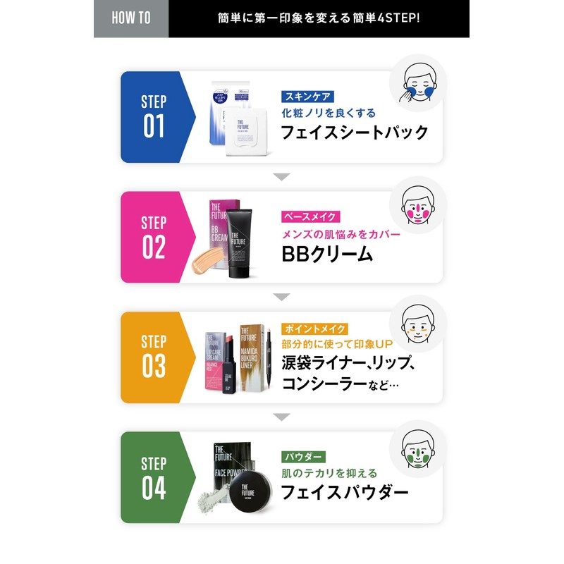 THE FUTURE Blue Bear Beard Acne Scar Skin Cover Concealer