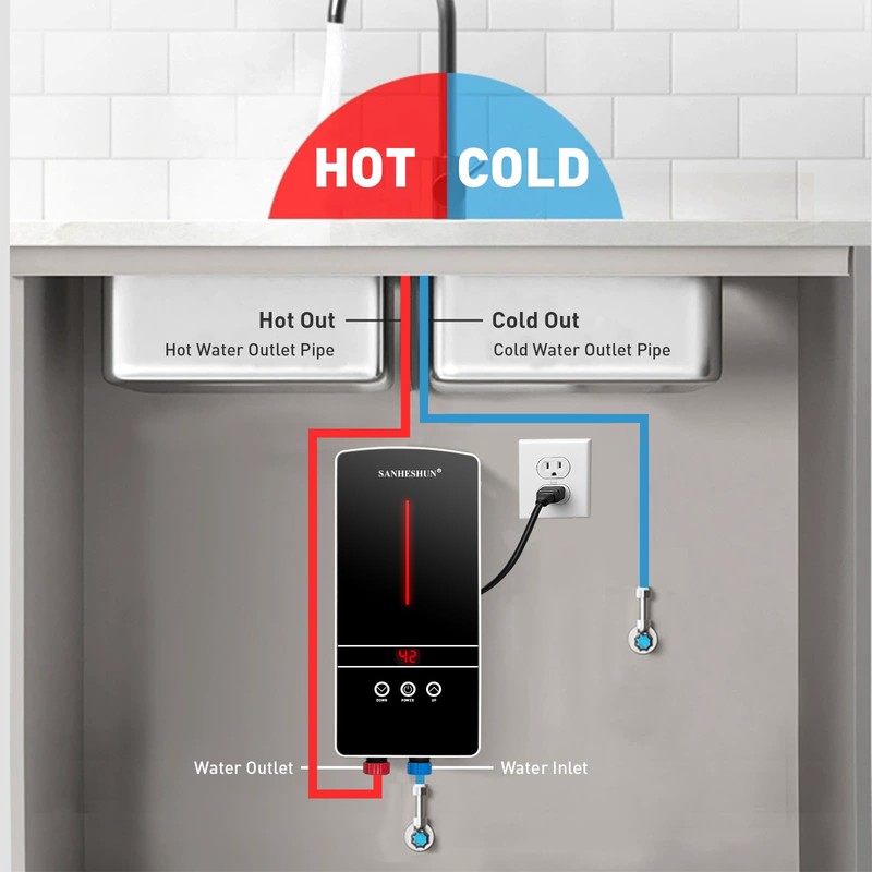 Tankless Water Heater Electric, 3000W 110V Instant Hot Water Heater,