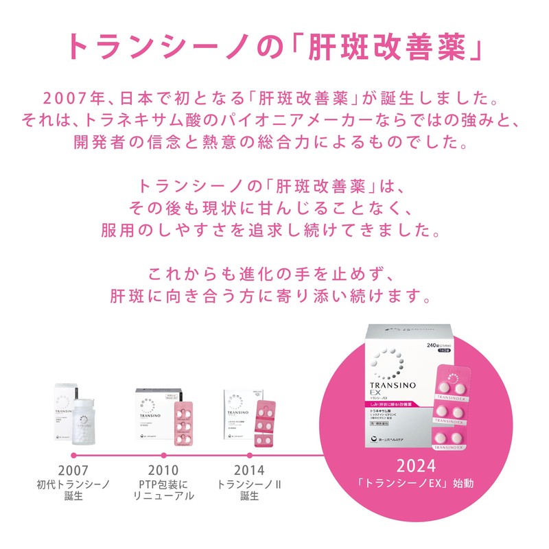 【第1類医薬品】トランシーノEX 60錠