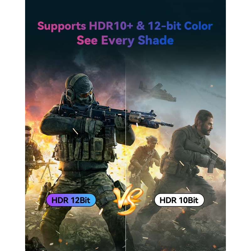 Fibopitcal 96Gbps HDMI 2.2 Cable 6ft Braided, 16K@60Hz 8K@240Hz 4K@480Hz