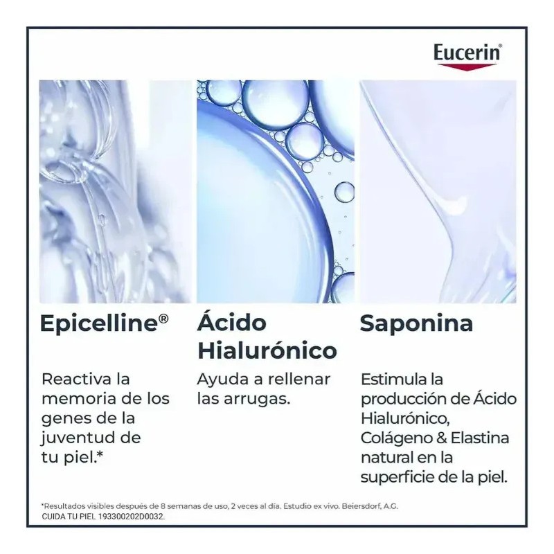 2pcs Serum Antiedad Eucerin Hyaluron Filler Epigenético 30ml Momento de