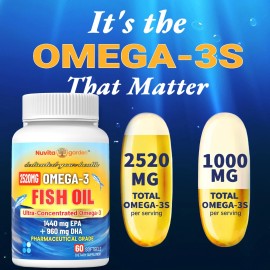WowPicker 3000mg Fish Oil Omega-3 – 120 ct – Triple Strength Burpless Fish Oil Supplement