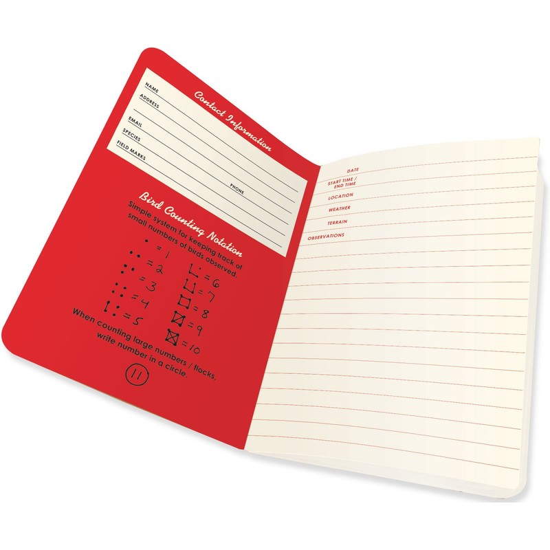 Urban Birdwatching Passport Sized Mini Notebook