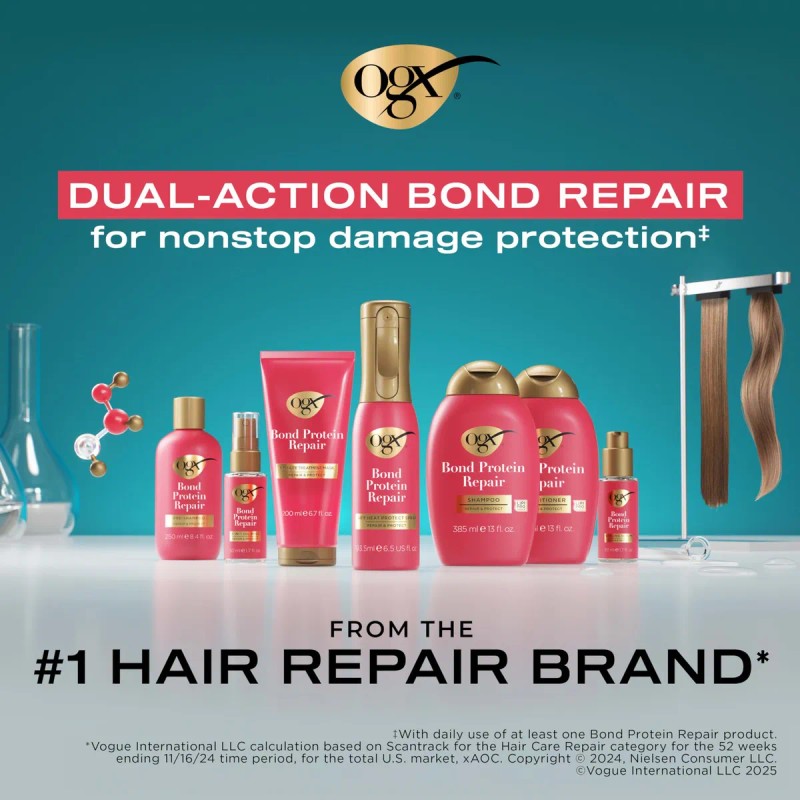 Protector Térmico Multitarea 192 Ml Reparador De Cabello