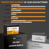 12V 8Ah Lithium LiFePO4 Battery|5000+ Deep Cycle LiFePO4 Battery|with 10A