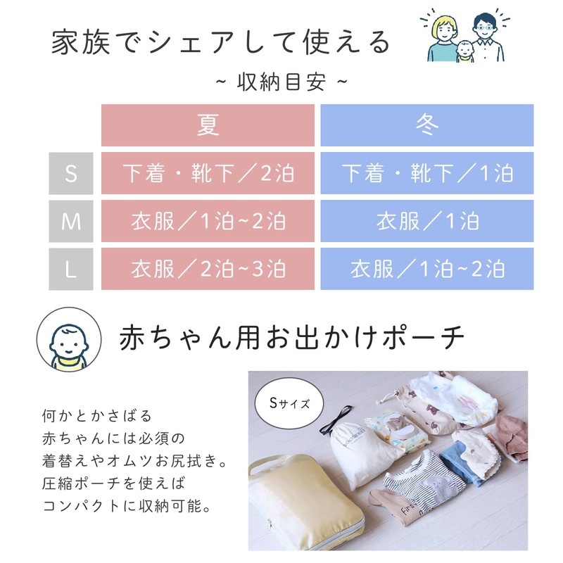 Mia Borsa Compression Bag, Travel Compression Pouch, Travel Pouch (Beige,