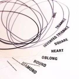 Italian Image Institute Facial Shape Kit