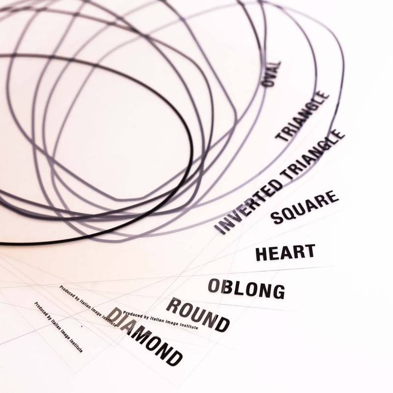 Italian Image Institute Facial Shape Kit