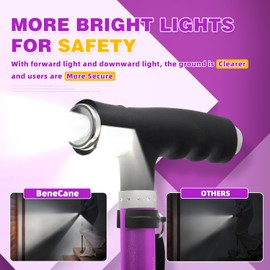 BeneCane Walking Cane for Women Folding Cane for Men with Two Led Lights Quad Cane with Stable Base Lightweight and Adjustable Walking Stick