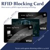 DEEZOMO RFID Blocking Card Set - Contactless NFC Protection for