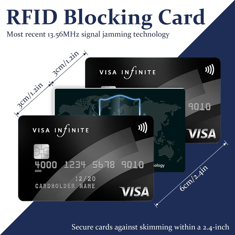 DEEZOMO RFID Blocking Card Set - Contactless NFC Protection for