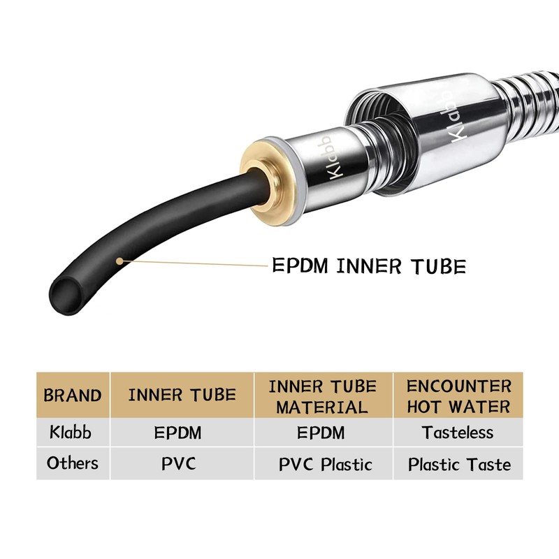 Klabb Shower Hose 96 inches Extra Long Shower Hose Extension