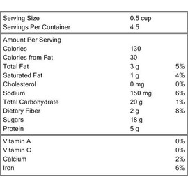 Wasabi Peas 4.90 Ounces (Case of 12)