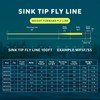 SF Hi-Viz Fly Fishing Sinking Tip Line Weight Forward Taper